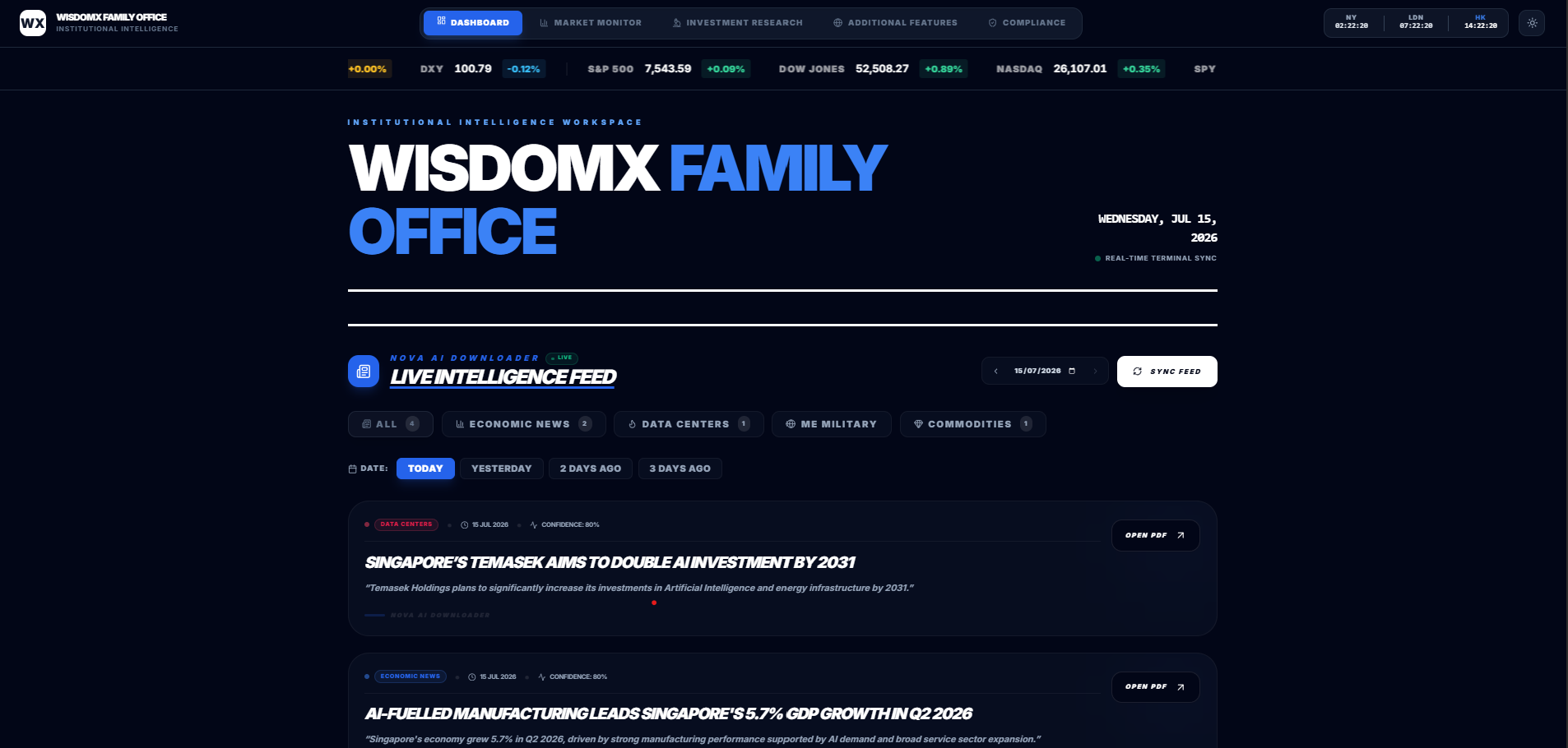 WisdomX Nova family office dashboard